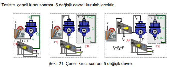 kırma